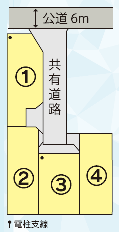 裾野市富沢分譲地