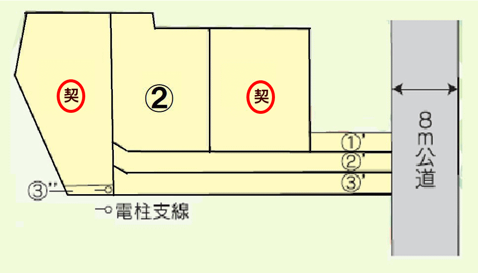 裾野市富沢分譲地